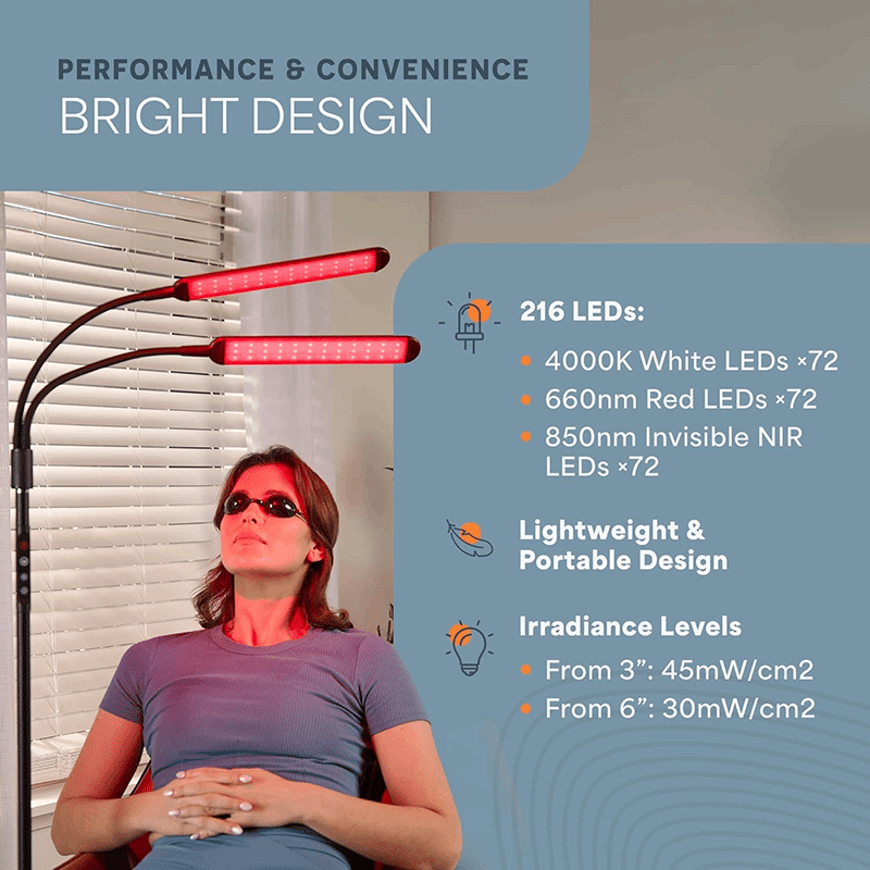LumaGlow Duo Home Reading and Redlight Floor Lamp