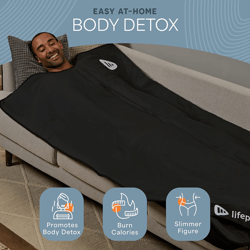 RejuvaWrap Infrared Sauna Blanket