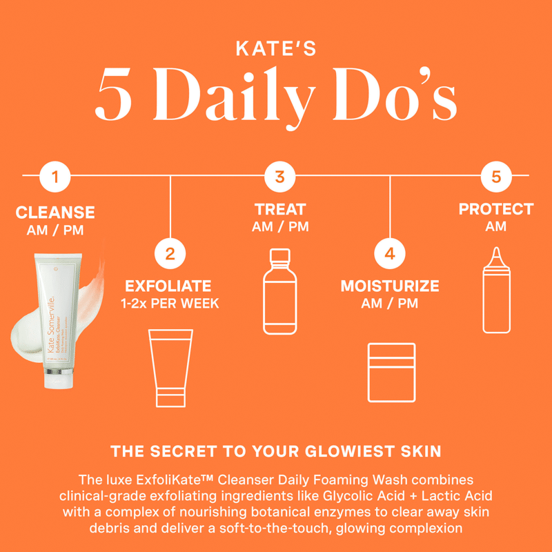 ExfoliKate® Cleanser Daily Foaming Wash