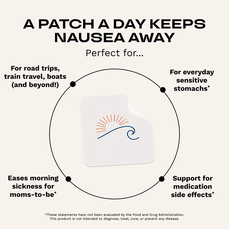 Nausea Support Patch