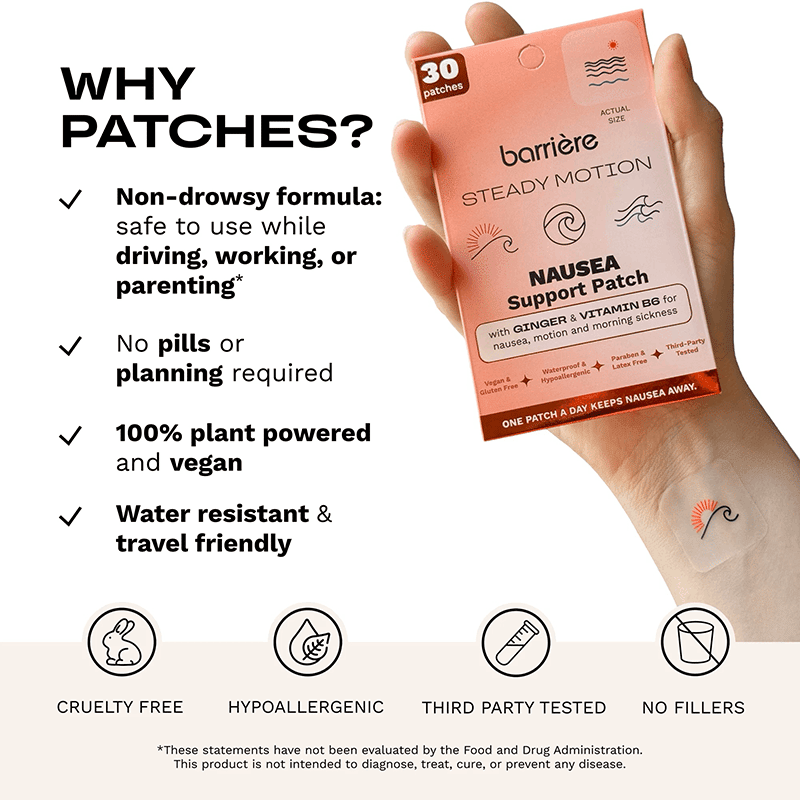 Nausea Support Patch