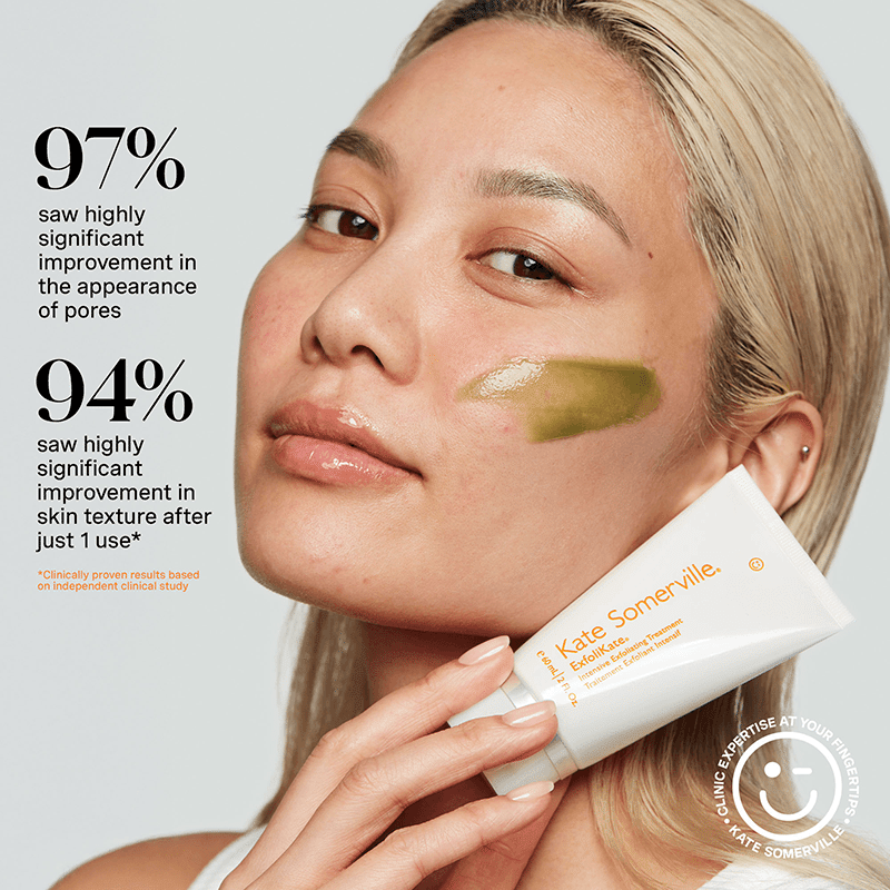 ExfoliKate® Intensive Exfoliating Treatment