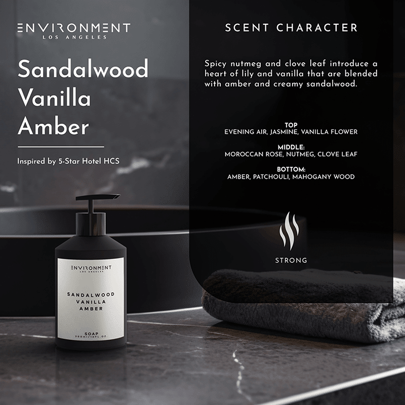 Hand and Body Soap