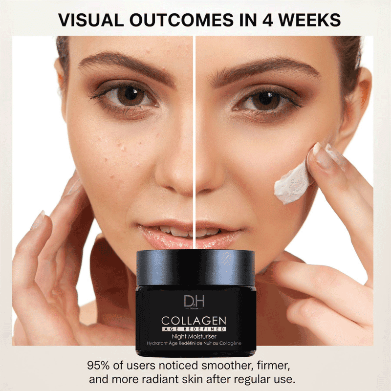Collagen Anti-Ageing Night Moisturiser