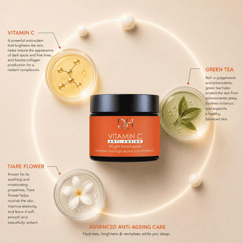 Vitamin C Anti-Aging Night Moisturiser