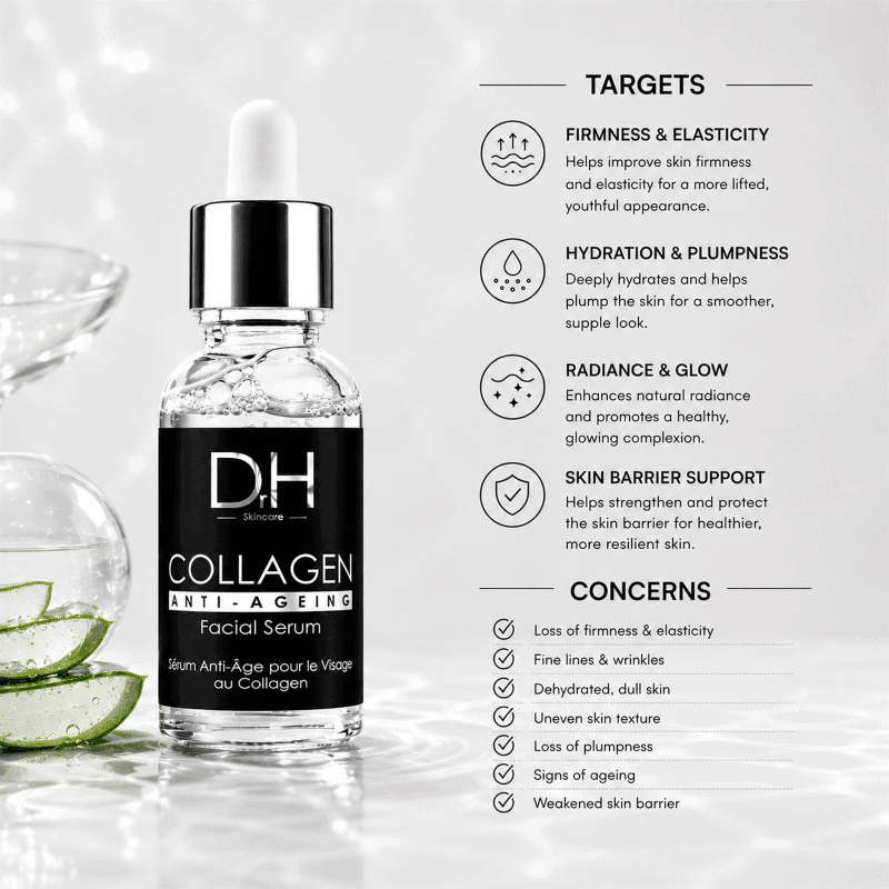 Anti-Aging Collagen Facial Serum