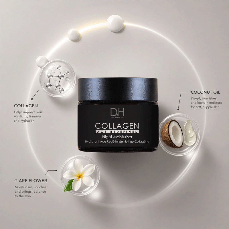 Collagen Anti-Ageing Night Moisturiser