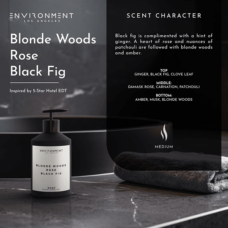 Hand and Body Soap