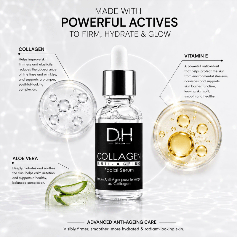 Anti-Aging Collagen Facial Serum