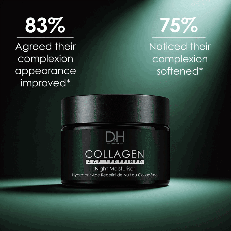 Collagen Anti-Ageing Night Moisturiser