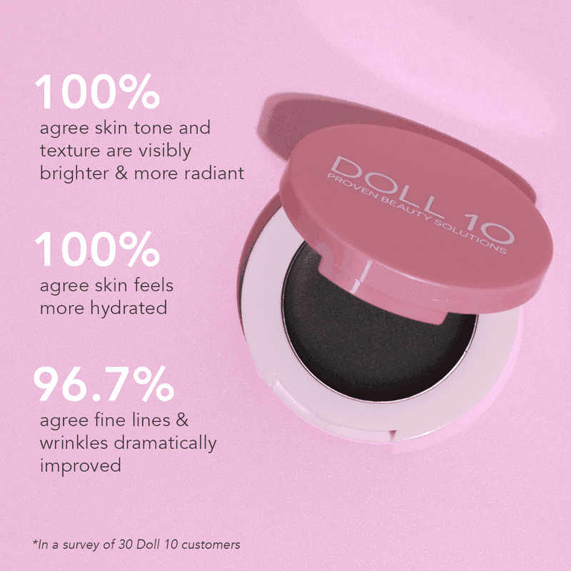 Wanderlusting In the Mood PH Adaptive Blush Duo W/Brush