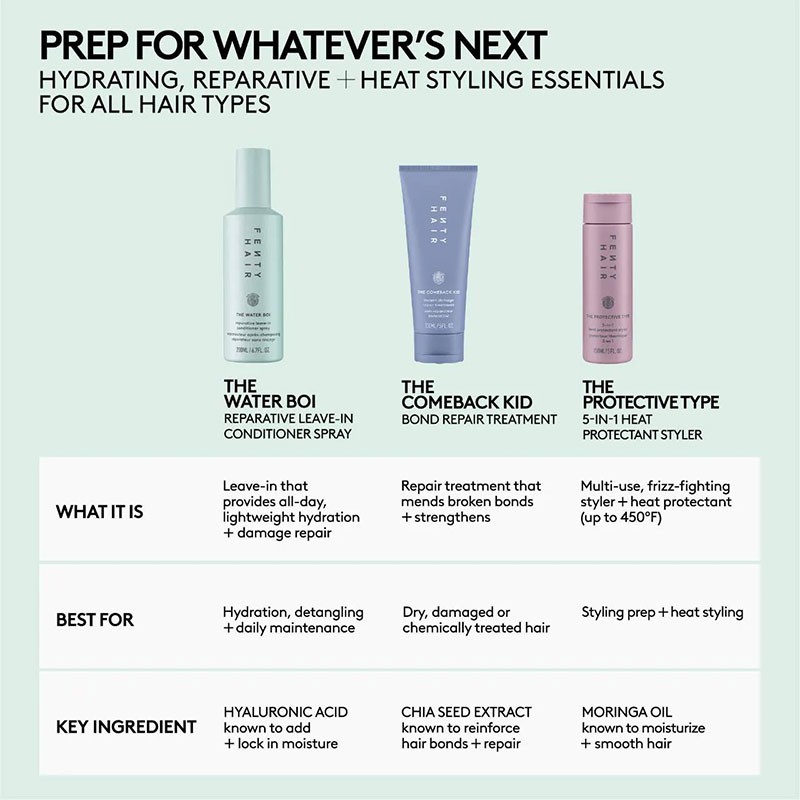 The Water Boi Leave-In Conditioner