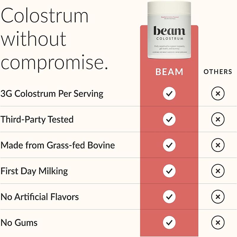 Colostrum Raspberry Lemon