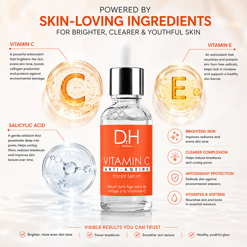 Anti-Aging Vitamin C Facial Serum