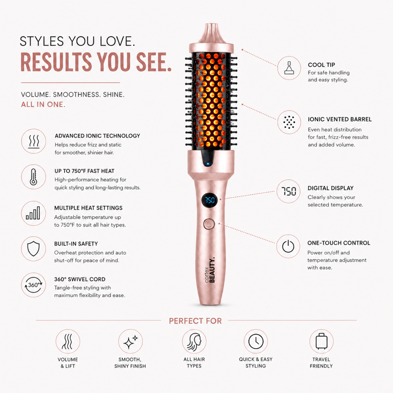 Digital Infrared & Ionic Thermal Styling Brush