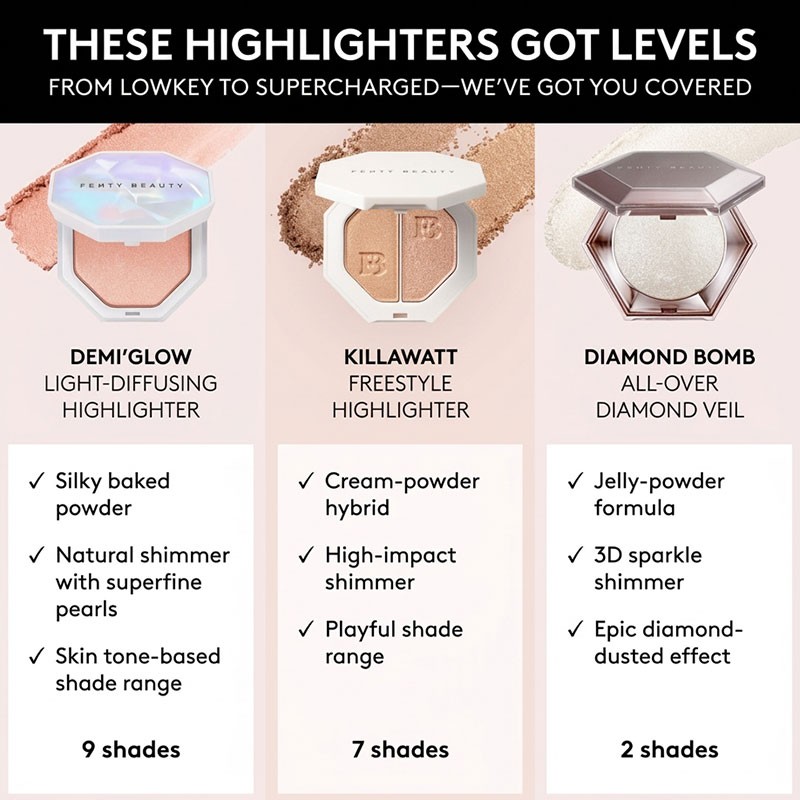 Demi'glow Highlighter - Pretty Purlz