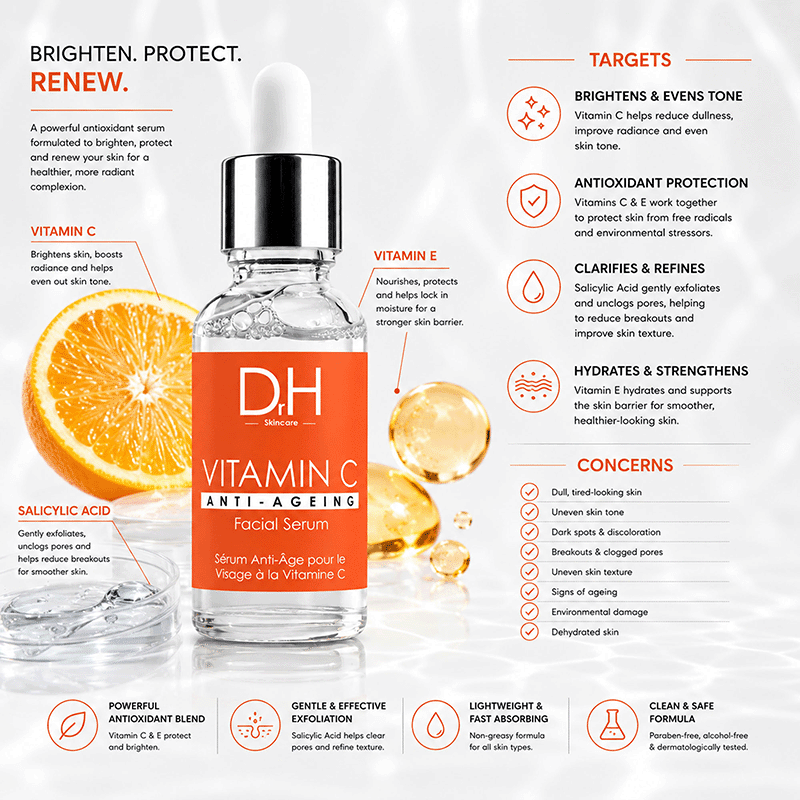 Anti-Aging Vitamin C Facial Serum